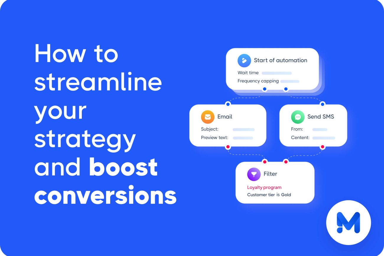 Marketing automation explained: How to streamline your strategy and boost conversions