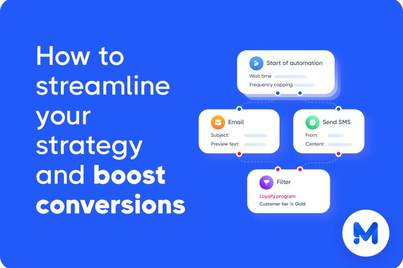 Marketing automation explained: How to streamline your strategy and boost conversions